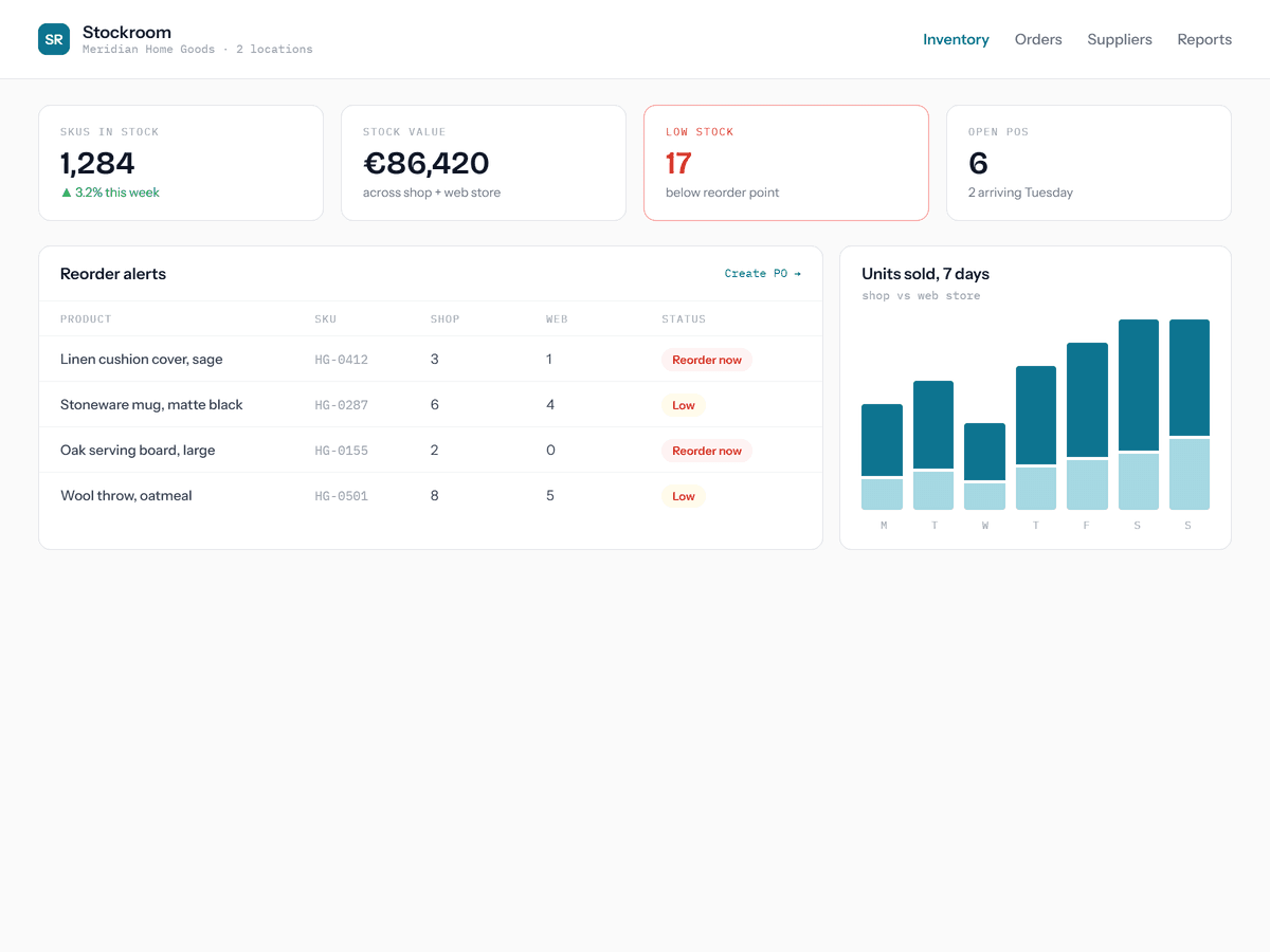 Retail inventory dashboard